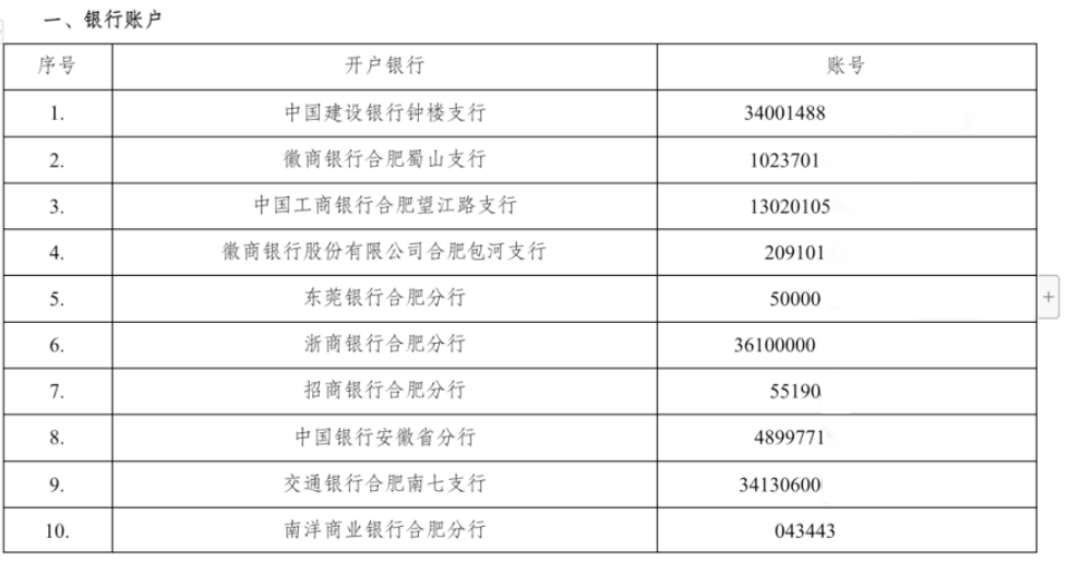 民商“嘉”讲｜网络查找被告财产线索的“正确打开方式”(图3)