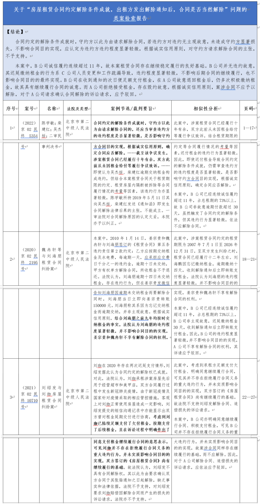 十一年诚信履约不敌一次迟延付款?——当机械司法遭遇实质公平,嘉观团队重构“诚信原则”助力客户二审转败为胜(图1) 十一年诚信履约不敌一次迟延付款?——当机械司法遭遇实质公平,嘉观团队重构“诚信原则”助力客户二审转败为胜(图1)